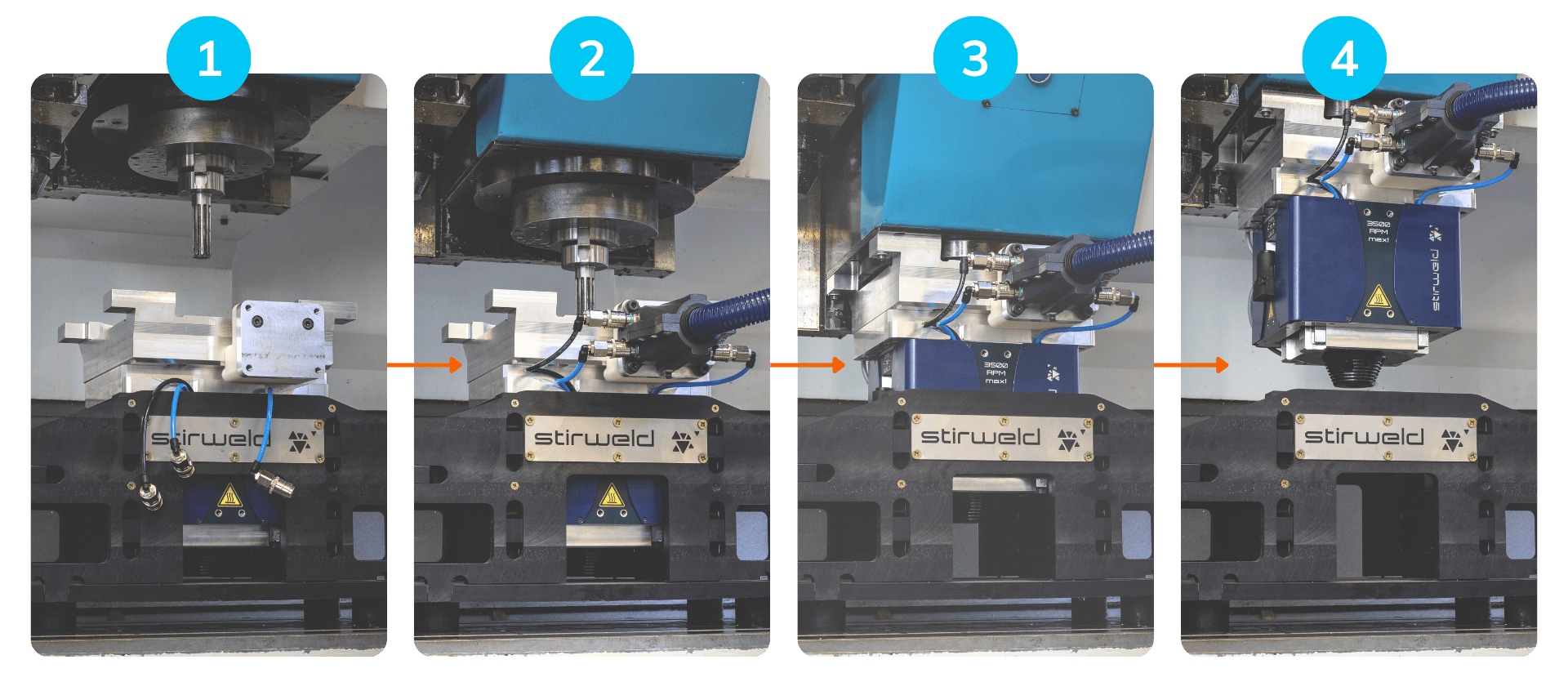 FSW head installation on a CNC machine