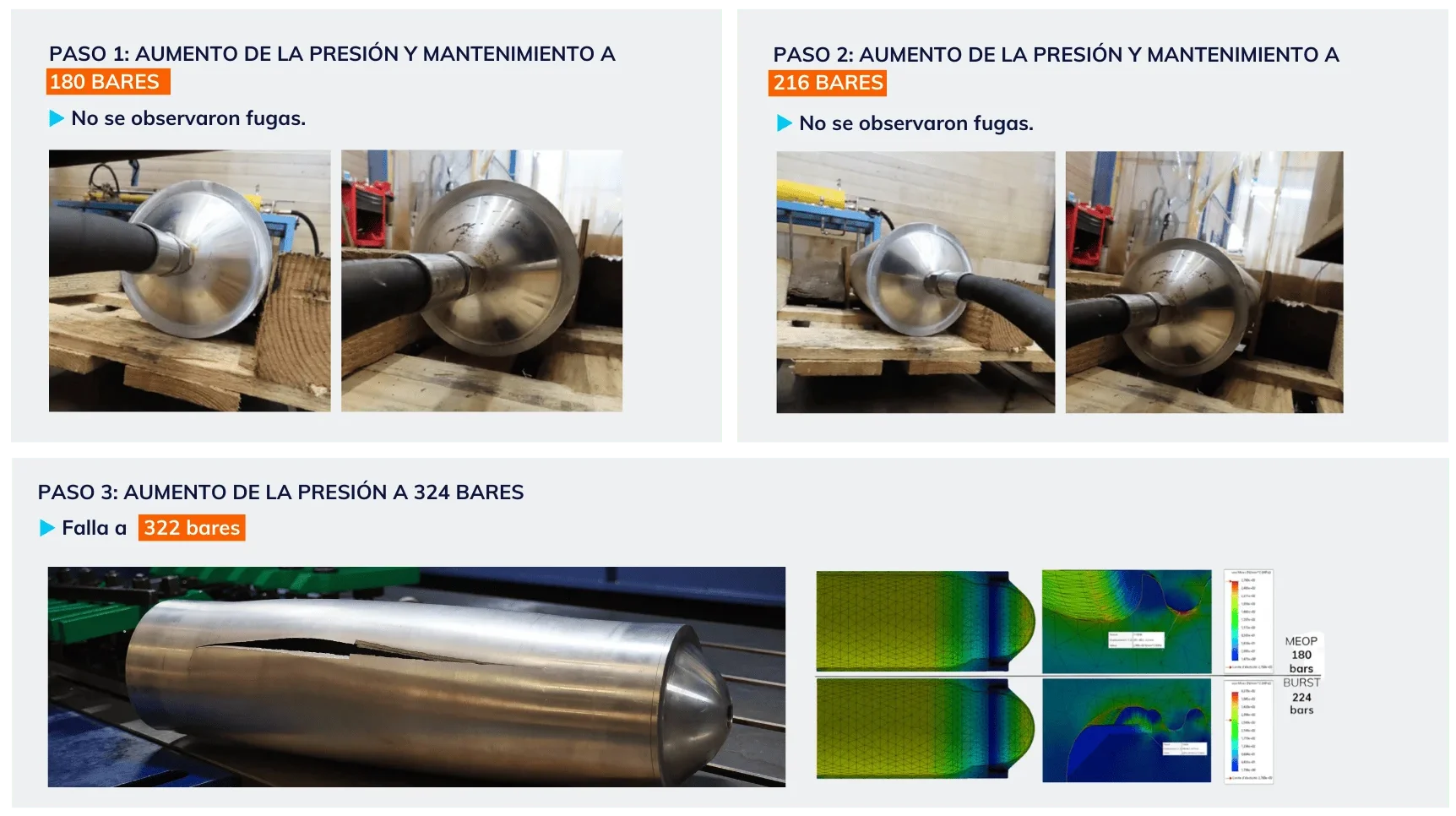 Prueba de presión en la fabricación de tanques de aluminio