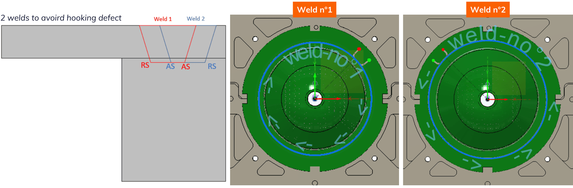 welding path for tank manufacturing