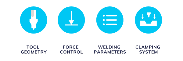 The 4 criteria for a good weld