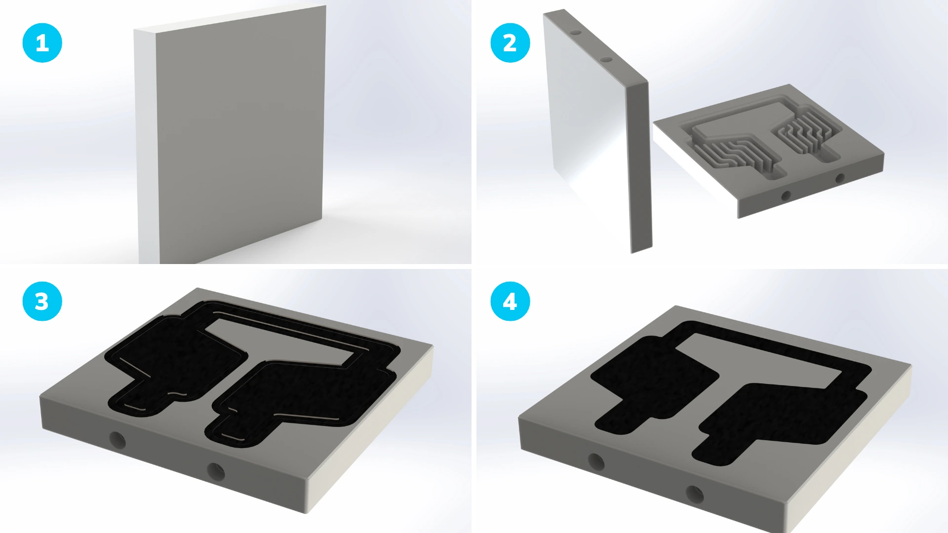 les différentes étapes de fabrication de plaques froides par fsw 