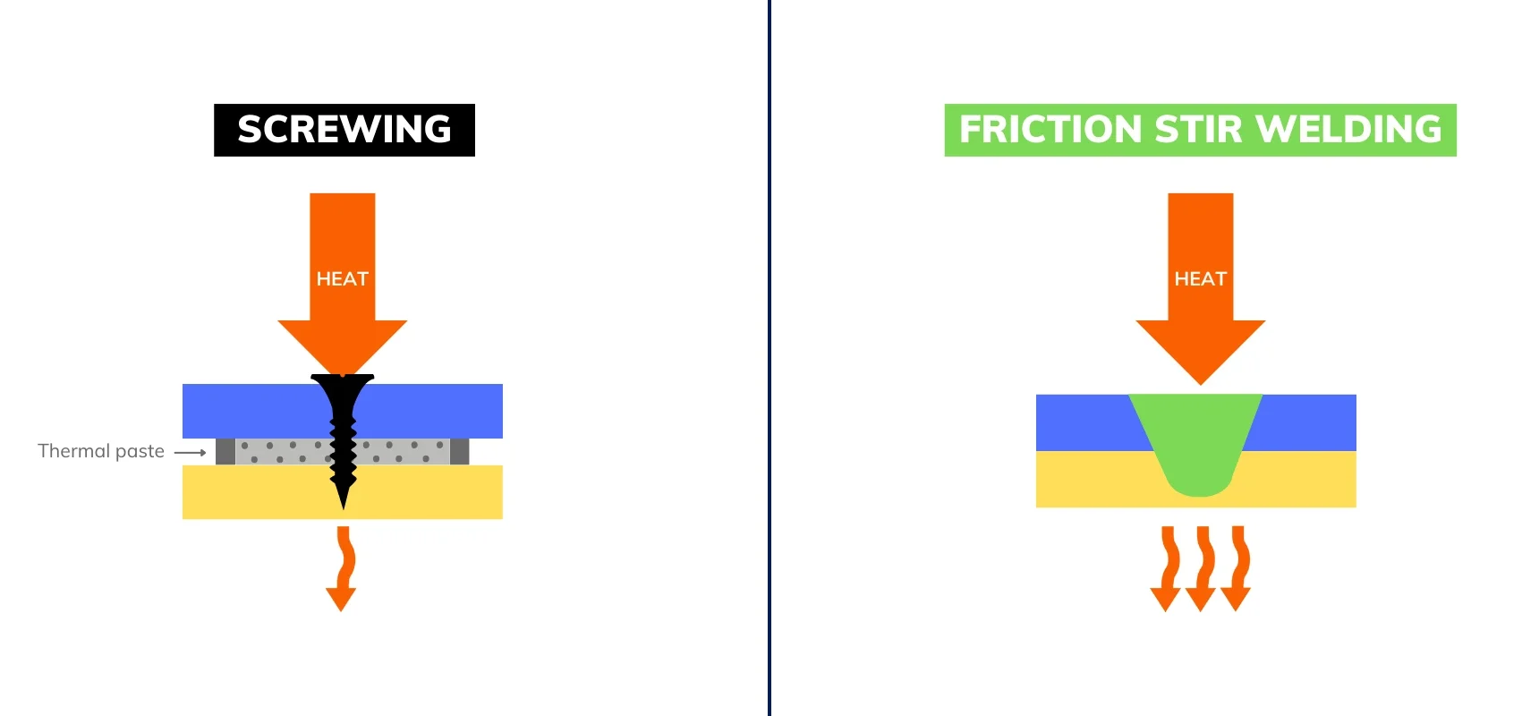 copper pipes for industrial manufacturing use