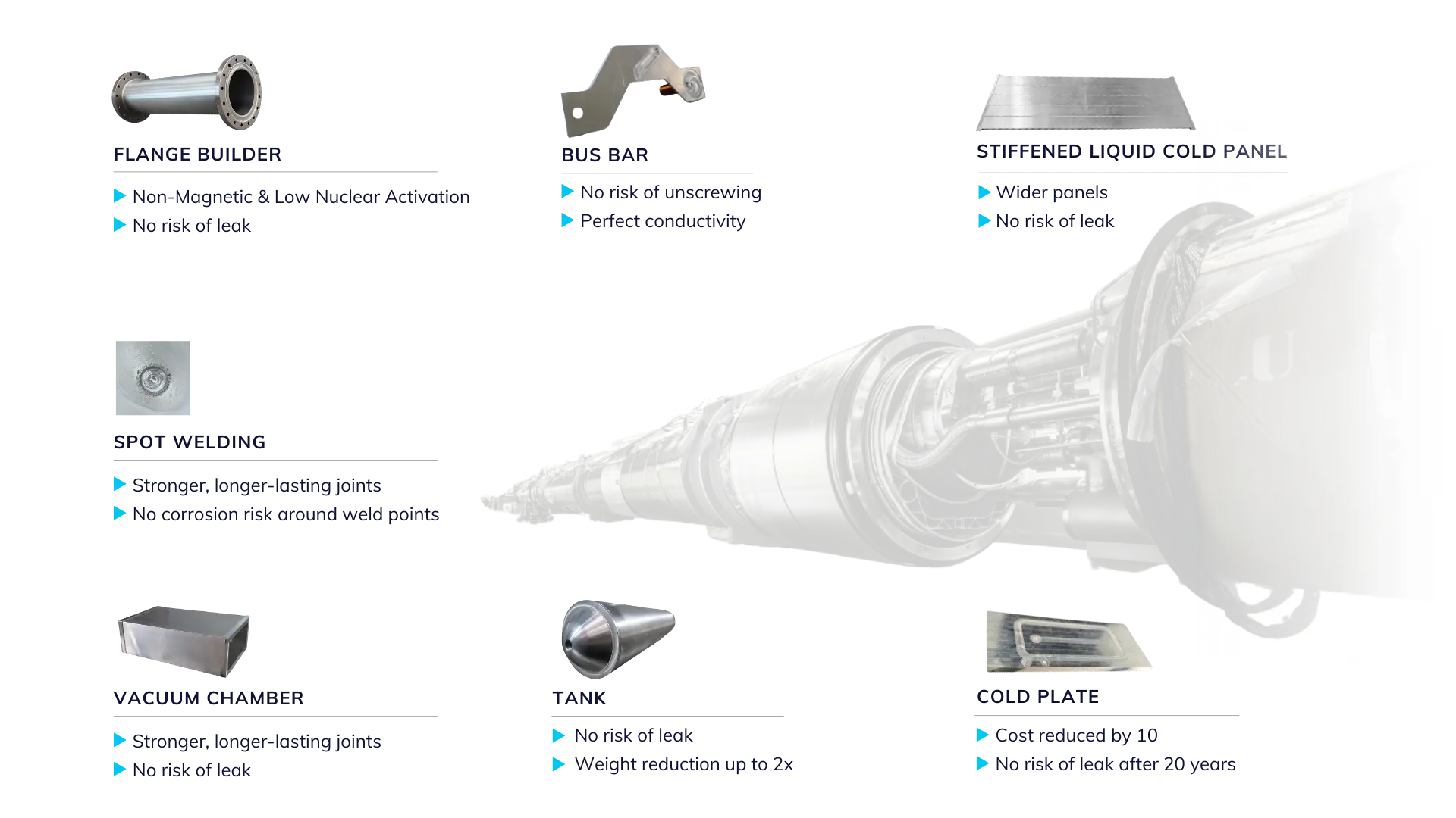 FSW technology in space applications