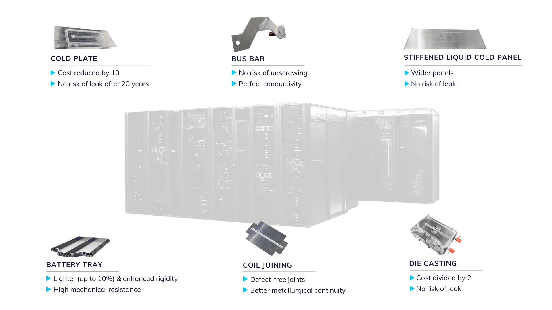 Friction Stir Welding in the railway sector
