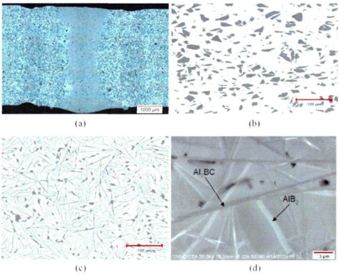 Microestructuras típicas de: (a) una vista macro de la unión por láser, (b) el material base, (c) la zona de soldadura bajo un microscopio óptico (MO), y (d) la zona de soldadura bajo un microscopio electrónico de barrido (MEB) [Guo 2012-2].