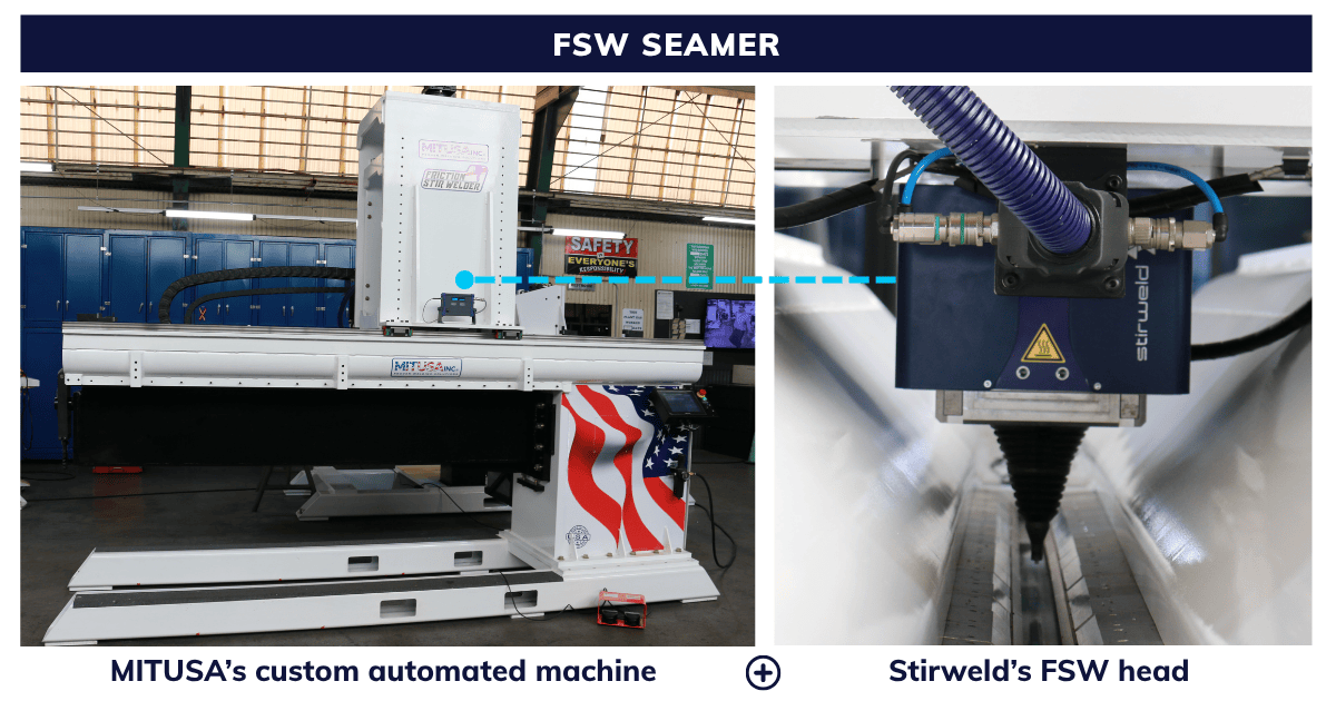 Der FSW-Seamer kombiniert eine von MITUSA entwickelte, maßgeschneiderte automatisierte Maschine mit dem von Stirweld entwickelten FSW-Kopf.