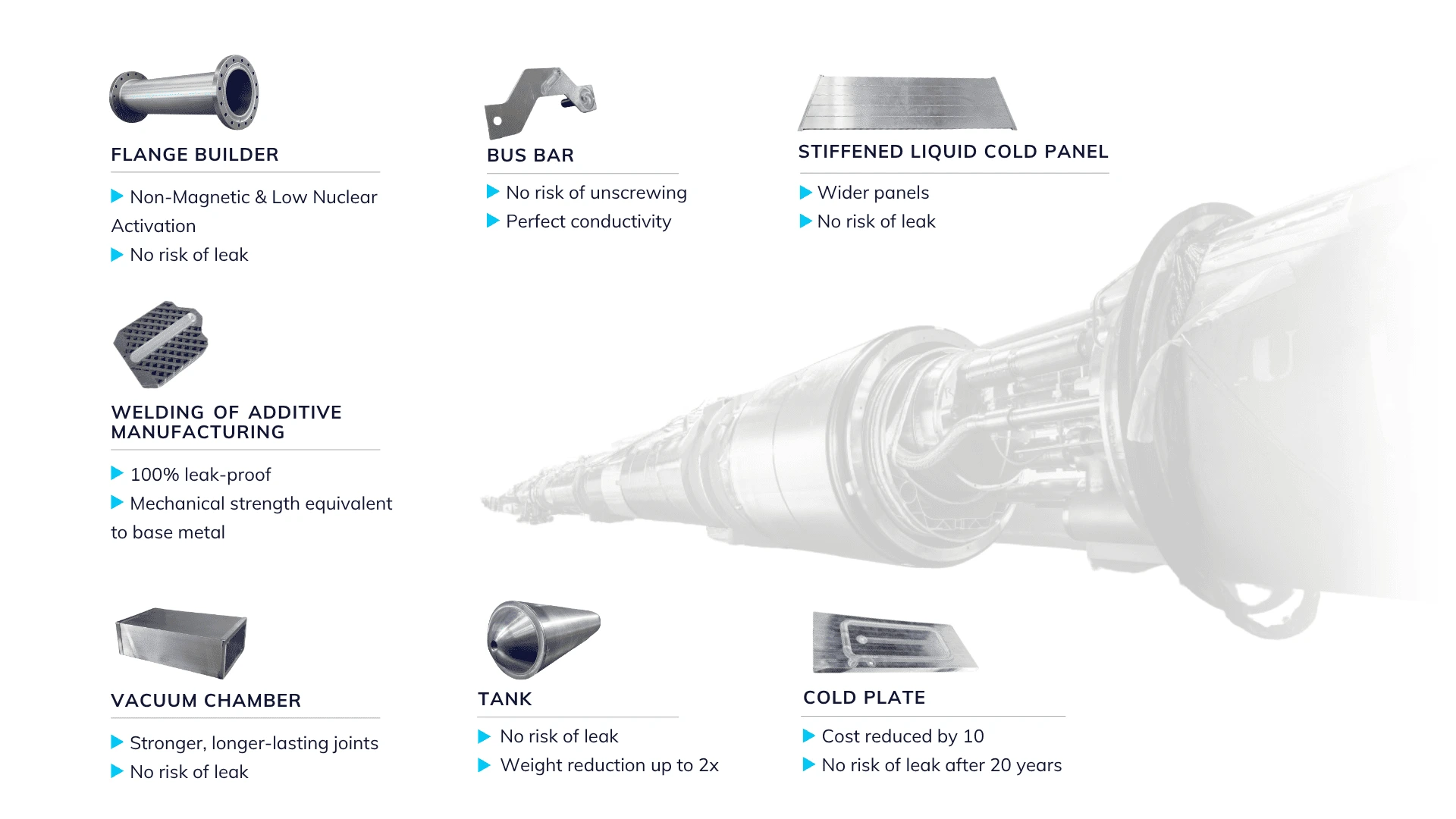 FSW technology in space applications